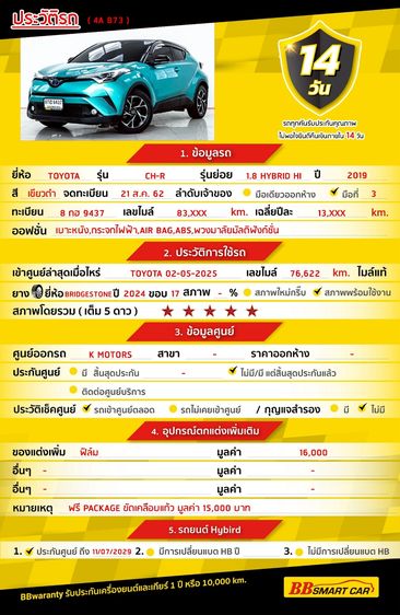 TOYOTA_CHR_18_HIGH_HYBRID_AT_2019_ออกรถ_0_บาท_จัดได้_569000__20250926194255_2